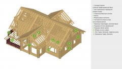 Комплектация деревянные конструкции